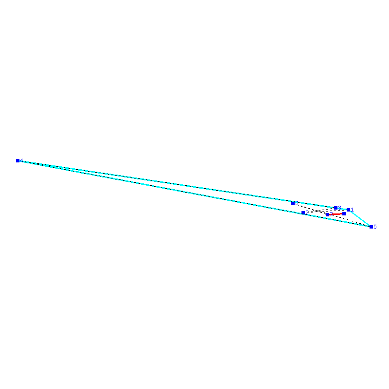 Flugauswertung